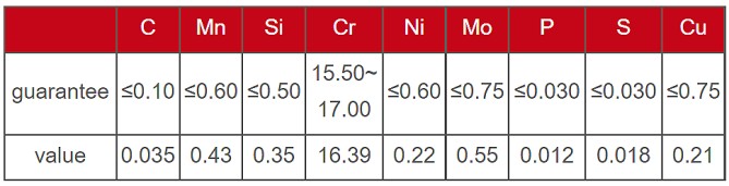 stainless steel welding wire ER308L ER316L ER309L ER308LSi er309lsi MIG welding wire